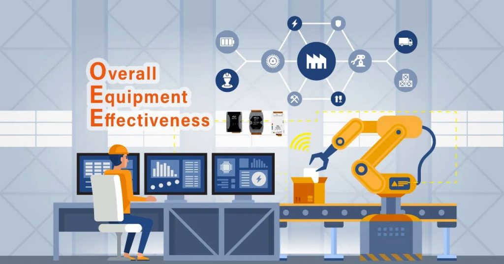 OEE- Overall Equipment Efficiency and how to calculate it